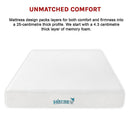 Queen 25cm Gel Memory Foam Mattress – Dual-Layered Comfort with CertiPUR-US® Certified Foam-11