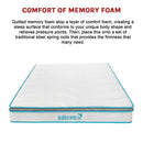 Double 20cm Hybrid Mattress – Memory Foam and Innerspring Support-11