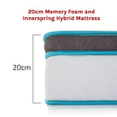 King Single 20cm Hybrid Mattress – Memory Foam and Innerspring Support-6