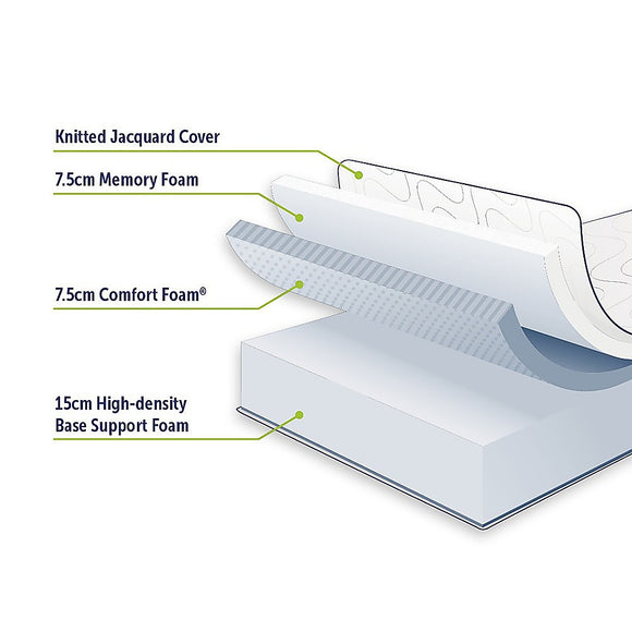 King Single 30cm Green Tea Memory Foam Mattress – Cooling Comfort with CertiPUR-US® Certified Foam