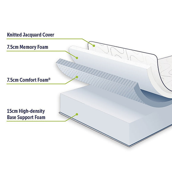 Single 30cm Green Tea Memory Foam Mattress – Cooling Comfort with CertiPUR-US® Certified Foam