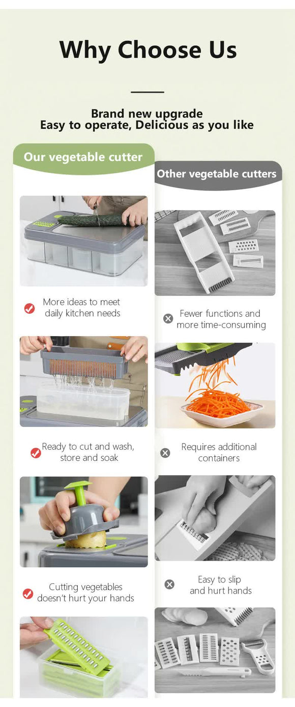 Green And Grey Ultimate 12-in-1 Multi-Functional Vegetable Slicer Dicer Chopper - Mandoline with Storage Containers & Drain Basket