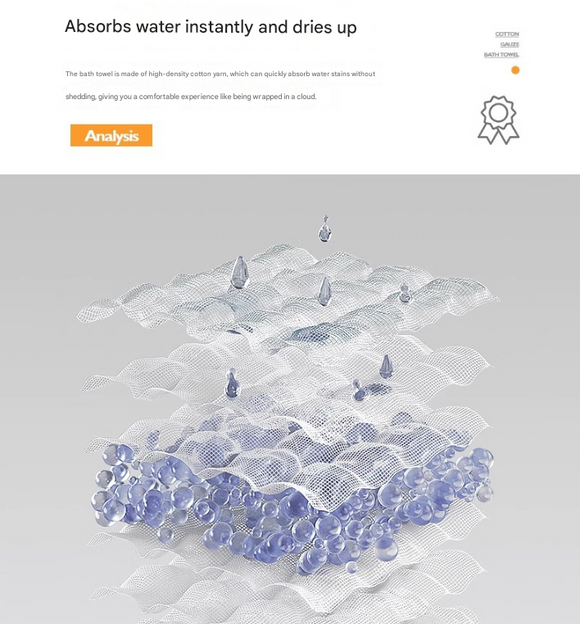 Flower Fairy 40S Pure Cotton Gauze Bath Towel - Extra Large, Thick, Soft, and Highly Absorbent for Adults