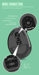Two Ergonomic Vertical Wireless Mouse - Dual Mode (2.4G & Bluetooth), 5 Adjustable DPI, Silent Clicks, Rechargeable(white)-6