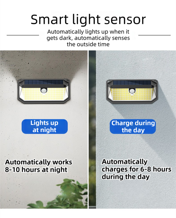 2-Pack Solar Motion Sensor Wall Light(178-Bead LED) -  3 Lighting Modes, IP64 Waterproof, Three-Sided Wide-Angle Lighting for Outdoor Security and Garden Lighting