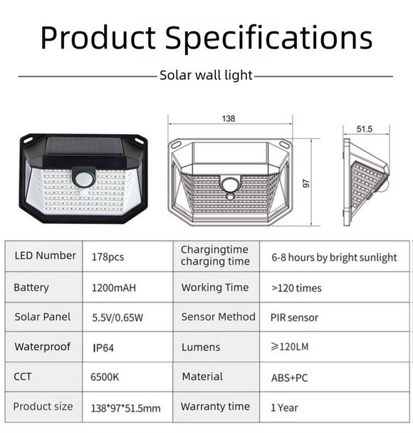 2-Pack Solar Motion Sensor Wall Light(178-Bead LED) -  3 Lighting Modes, IP64 Waterproof, Three-Sided Wide-Angle Lighting for Outdoor Security and Garden Lighting
