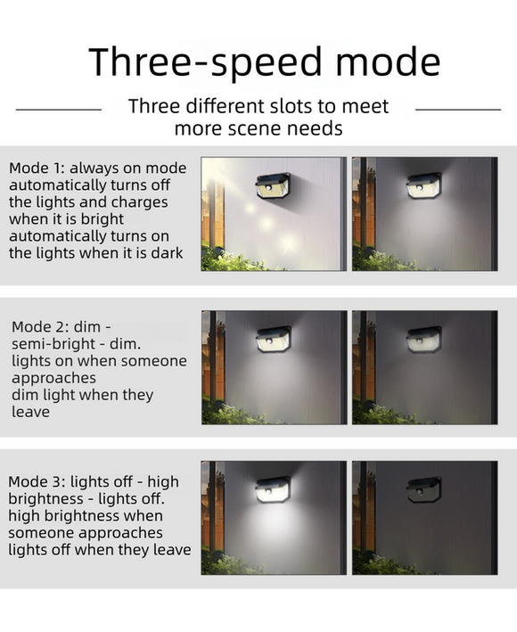 2-Pack Solar Motion Sensor Wall Light(230-Bead LED) -  3 Lighting Modes, IP64 Waterproof, Three-Sided Wide-Angle Lighting for Outdoor Security and Garden Lighting
