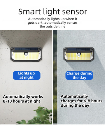 2-Pack Solar Motion Sensor Wall Light(416-Bead LED) -  3 Lighting Modes, IP64 Waterproof, Three-Sided Wide-Angle Lighting for Outdoor Security and Garden Lighting - 0