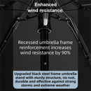 2-Pack White Ultra-Compact 5-Fold Waterproof All-Weather Umbrella for Women - Heart Pattern, Black Glue UV Protection, 8-Rib Frame,  Portable Capsule Parasol-6