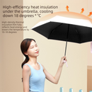 Quiet Blue Compact Mini Travel Umbrella UPF50+ UV Protection Waterproof 6-Fold Flat Design Lightweight Sun & Rain Parasol for Handbag-2