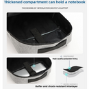 Blue 3 Piece Mens Backpack Set with Sling Bag and Pouch USB Charging Port Large Capacity Laptop Daypack Water Resistant Business Travel School Bag-4