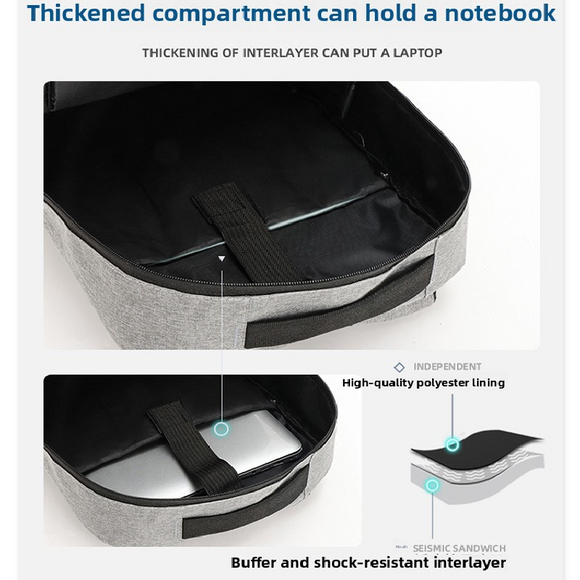 Blue 3 Piece Mens Backpack Set with Sling Bag and Pouch USB Charging Port Large Capacity Laptop Daypack Water Resistant Business Travel School Bag