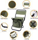 3-in-1 Camouflage Large Portable Folding Camping Chair with Zippered Cooler Bag and 35*35cm Thick Plush Seat Cushion, Outdoor Fishing and Picnic Stool with Backrest and 25 *27 *18.5cm Insulated Storage Pocket-3