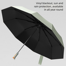 Automatic Folding Umbrella (Gray-green)- 105 cm Large Canopy, UPF 50+ Sun and Rain Umbrella with 10-Rib Frame, Auto Open Close Handle for Travel and Daily Commute-4