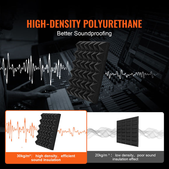 Acoustic Foam Panels 24 Pack 12 x 12 x 2 in for Studio Wall and Ceiling