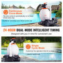 VEVOR Sand Filter Above Ground with 850W Pool Pump 18,000 L/H Flow 6-Way Valve-3