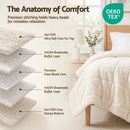 Giselle Faux Fur Weighted Blanket 2 Sided Long Pile Sherpa Reverse Cream 6.8KG 120 x 180cm-3