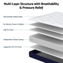 RoomSense Single Firm Mattress 26cm Bundle with Storage Bed Frame-6