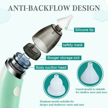 Baby Nasal Aspirator Electric Safe Hygienic Nose Cleaner Snot Sucker For baby (Green) - RnR Galore