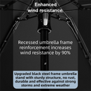 Black Ultra - Compact 5 - Fold Waterproof All - Weather Umbrella for Women - Heart Pattern, Black Glue UV Protection, 8 - Rib Frame, Portable Capsule Parasol - RnR Galore