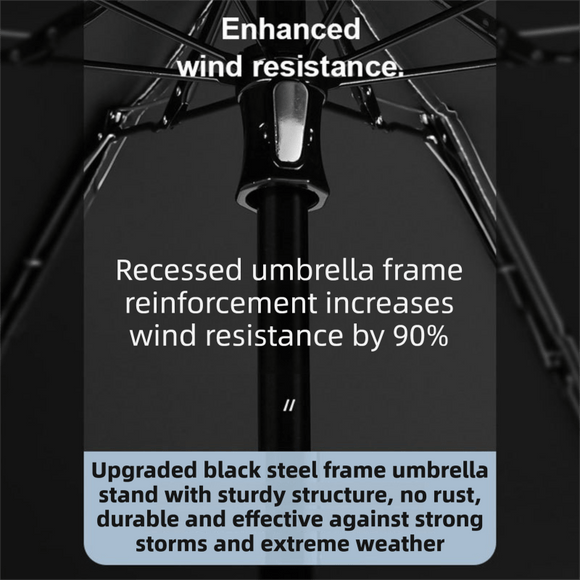 Black Ultra - Compact 5 - Fold Waterproof All - Weather Umbrella for Women - Heart Pattern, Black Glue UV Protection, 8 - Rib Frame, Portable Capsule Parasol - RnR Galore