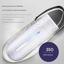 Blue Portable USB Shoe Dryer & Deodorizer - Constant Temperature Electric Boot Warmer with UV Sanitizer - RnR Galore