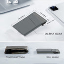 Blue Ultra - Slim RFID Blocking Pop - Up Wallet - Automatic Card Holder with Metal Case & Secure Screw Base - RnR Galore