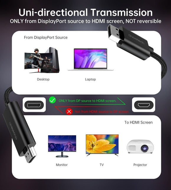 CHOETECH XDH01 4K 60Hz DisplayPort Male to HDMI Male Braided Cable 2M - RnR Galore