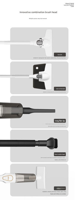 Cordless 2 - in - 1 Handheld & Stick Vacuum Cleaner with Detachable Water Tank & Dust Mite Remover(white) - RnR Galore