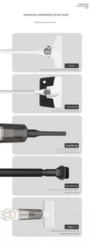 Cordless 2 - in - 1 Handheld & Stick Vacuum Cleaner with Detachable Water Tank & Dust Mite Remover(white) - RnR Galore