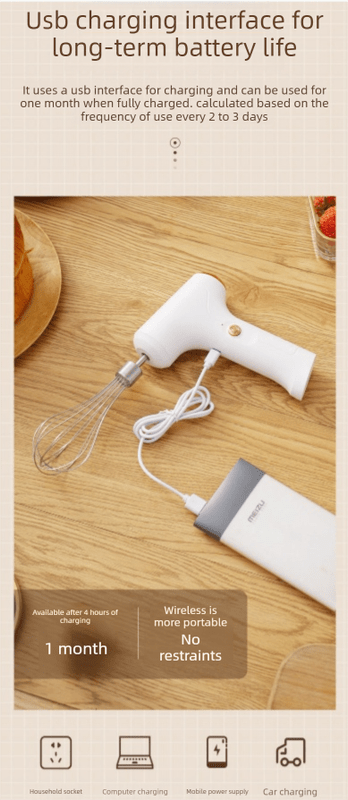 Cordless Electric Hand Mixer - Rechargeable 3 - Speed Egg Beater & Cream Whisk - Lightweight Self - Standing Design for Baking, Cake & Batter (White) - RnR Galore