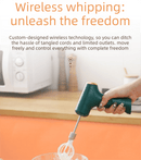 Cordless Electric Hand Mixer - Rechargeable 3 - Speed Egg Beater & Cream Whisk - Lightweight Self - Standing Design for Baking, Cake & Batter (White) - RnR Galore