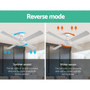 Devanti 52'' Ceiling Fan AC Motor 4 Blades w/Remote - White - RnR Galore