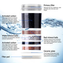 Devanti Water Cooler Dispenser Bench Top 22L w/2 Filter - RnR Galore