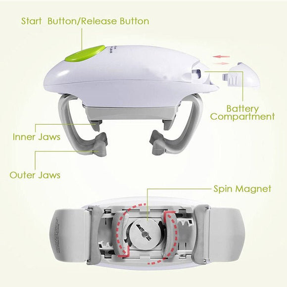 Effortless Electric Jar Opener - Automatic Grip for Arthritis Sufferers, Seniors & Weak Hands(white) - RnR Galore