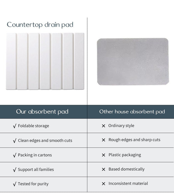 Folding Diatomaceous Earth Countertop Drain Mat - Quick Dry, Non - Slip & Easy Clean Absorbent Pad(dark grey) - RnR Galore