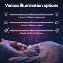 Gardeon Projector Party Light LED Astronaut Starry Sky Galaxy Laser Night Lamp - RnR Galore