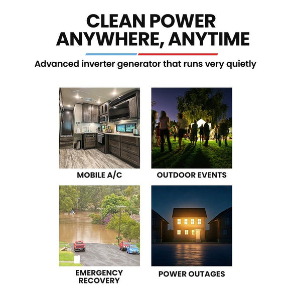 GENPOWER 2.3kW Peak 1.8kW Inverter Generator, 2x15A, 12V, USB, Portable, Petrol, Camping, Home Backup - RnR Galore