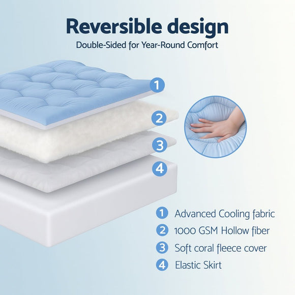 Giselle 5cm Mattress Topper Pillowtop toppers Double - Sided King Single - RnR Galore