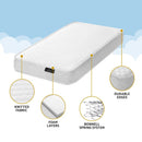 Giselle Baby Cot Mattress Spring Foam - RnR Galore