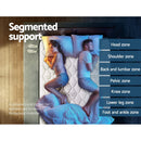 Giselle Bedding 28cm Mattress Super Firm Double - RnR Galore