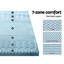 Giselle Bedding Memory Foam Mattress Topper 7 - Zone 8cm Single - RnR Galore