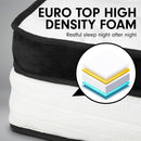 Laura Hill Queen Mattress Bed Size Euro Top 5 Zone Spring Foam 32cm Bedding Pocket - RnR Galore