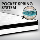 Laura Hill Queen Mattress Bed Size Euro Top 5 Zone Spring Foam 32cm Bedding Pocket - RnR Galore