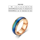Mood Colour Changing Ring Temperature Sensitive Stainless Steel US Size 8 - Rose Gold - RnR Galore