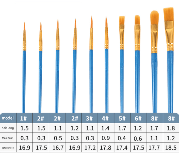 Pink Versatile 10 - Piece Artist Paint Brush Set (10 Sets Included) - for Acrylic, Oil, Watercolor & Gouache Painting - RnR Galore