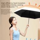 Quiet Blue Compact Mini Travel Umbrella UPF50+ UV Protection Waterproof 6 - Fold Flat Design Lightweight Sun & Rain Parasol for Handbag - RnR Galore