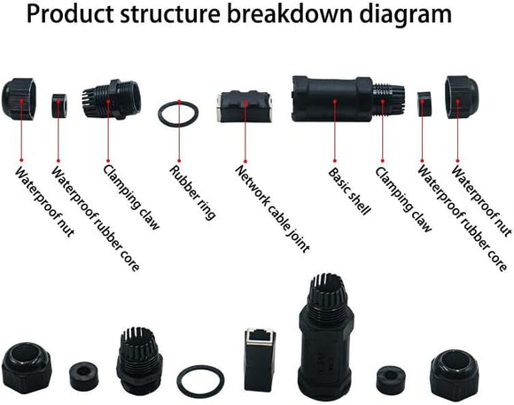 Starlink Ethernet Connector,RJ45 Coupler, Ethernet Female to Female Extender with Lightning Protection and IP68 Waterproof,CAT8/CAT7/CAT6/CAT5E Cables - RnR Galore