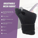 Thumb Stabiliser Brace Support Strap Splint Arthritic Sports - RnR Galore