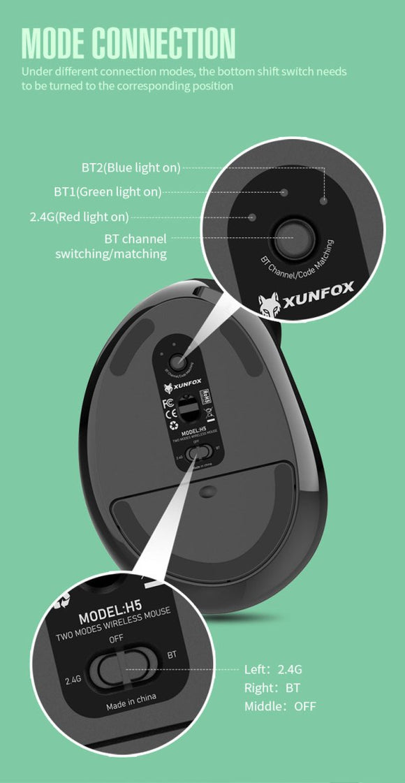 Two Ergonomic Vertical Wireless Mouse - Dual Mode (2.4G & Bluetooth), 5 Adjustable DPI, Silent Clicks, Rechargeable(white) - RnR Galore